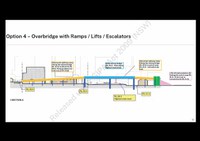 Eveleigh Pedestrian and Bridge documents revealed