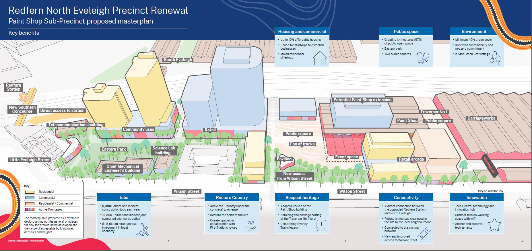 Outline of the Paint Shop Precinct Masterplan