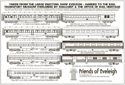 The Carriages that Moved from the Large to Thirlmere