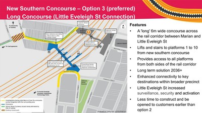 Redfern Station Option for Southern Concourse connecting through Little Eveleigh and Marian Streets - TfNSW 2019 