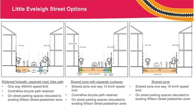 Little Eveleigh Street Options under Transport's preferred option - TfNSW 2019